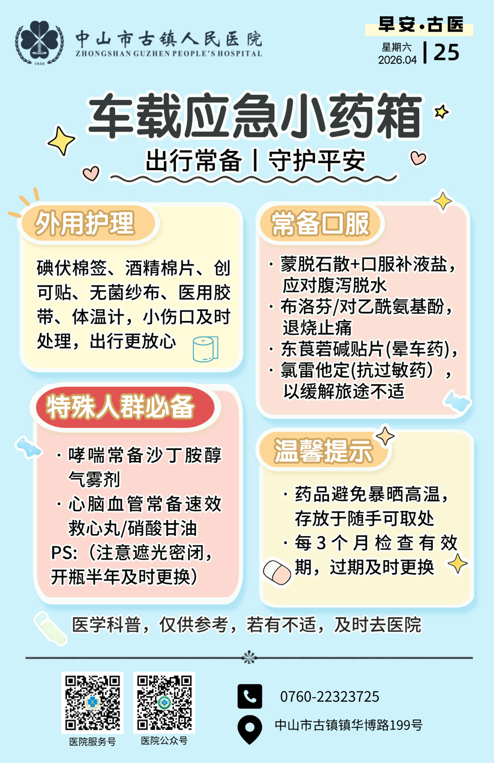 4.25 &nbsp;药剂科-车载急救小药箱